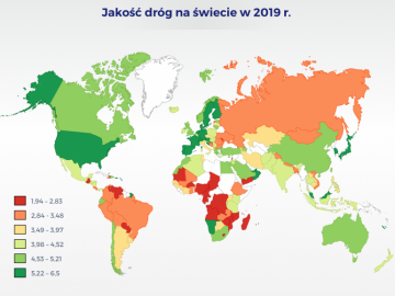 Jak oceniana jest jakość polskich dr&oacute;g na świecie?